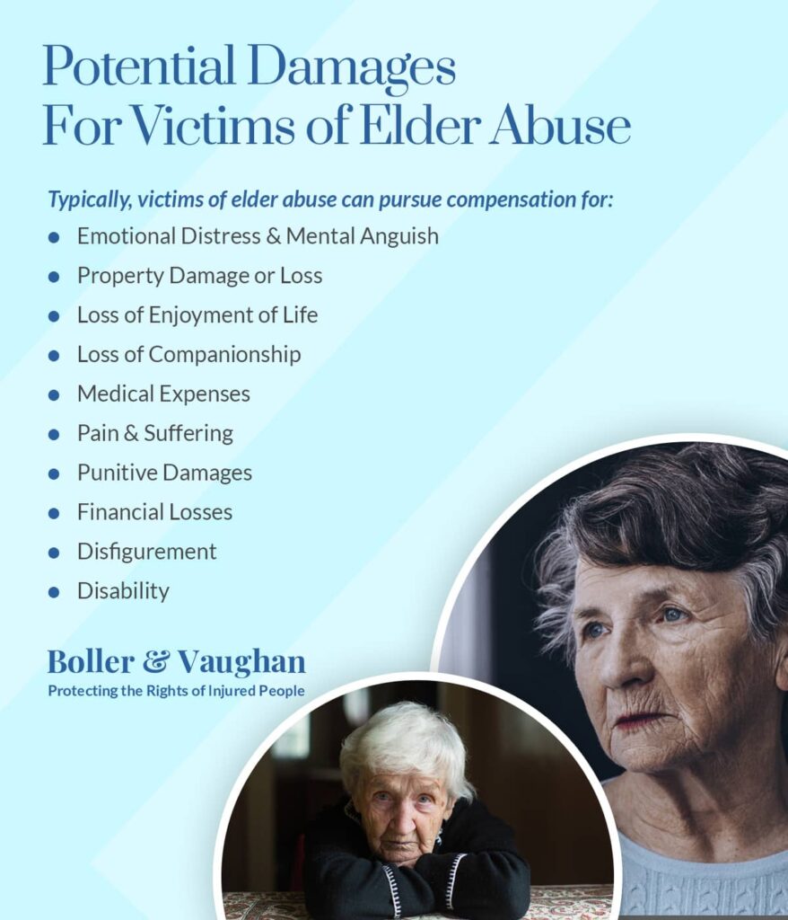 elder abuse lawyers | Boller and Vaughan